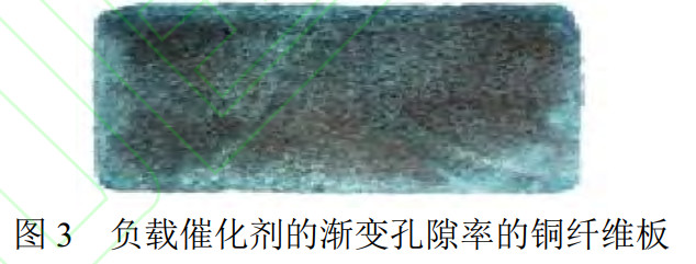 連續(xù)流微通道反應(yīng)器生產(chǎn)廠(chǎng)家