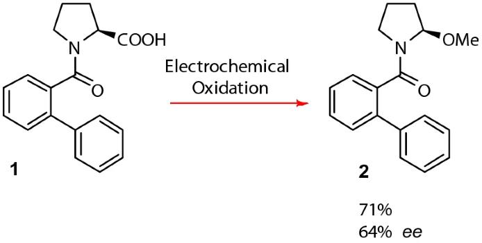（[1，1'-聯(lián)苯] -2-羰基）-1-脯氨酸（1）的電化學(xué)氧化為脯氨酸衍生物（R）-[1,1'-聯(lián)苯] -2-基（2-甲氧基吡咯烷-1- yl）甲酮（2）