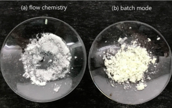 ( a ) 流動化學(xué)和 ( b ) 分批模式生產(chǎn)的 TNT 。流動化學(xué)樣品為白色，而批處理模式樣品因雜質(zhì)而呈黃色。